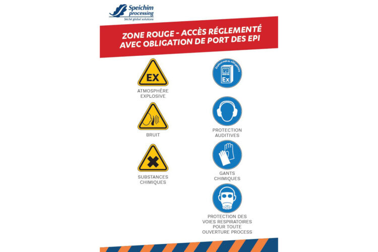 Panneau consignes de sécurité et port des EPI - Speichim