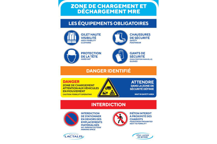 Panneau de consignes de sécurité - Pôle Laitier de Retiers - Groupe Lactalis